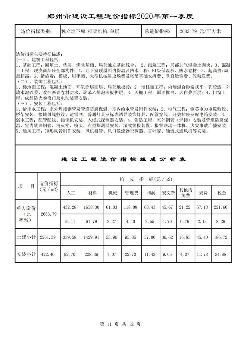 河南省建科院,河南省建筑科学研究院,工程造价,造价咨询,造价公司,造价鉴定