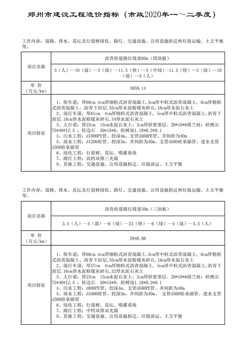 河南省建科院,河南省建筑科学研究院,工程造价,造价咨询,造价公司,造价鉴定
