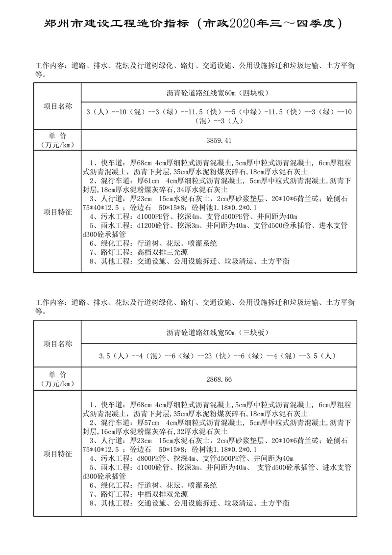 河南省建科院,河南省建筑科学研究院,工程造价,造价咨询,造价公司,造价鉴定