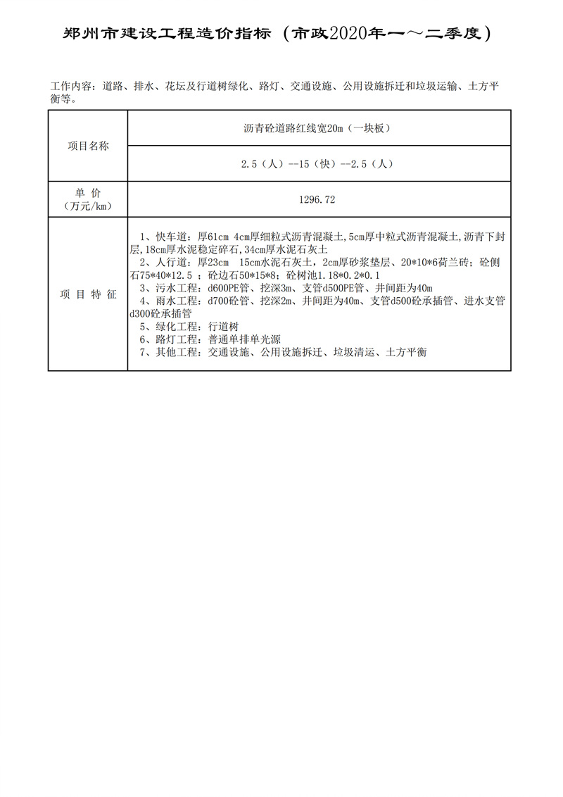 河南省建科院,河南省建筑科学研究院,工程造价,造价咨询,造价公司,造价鉴定